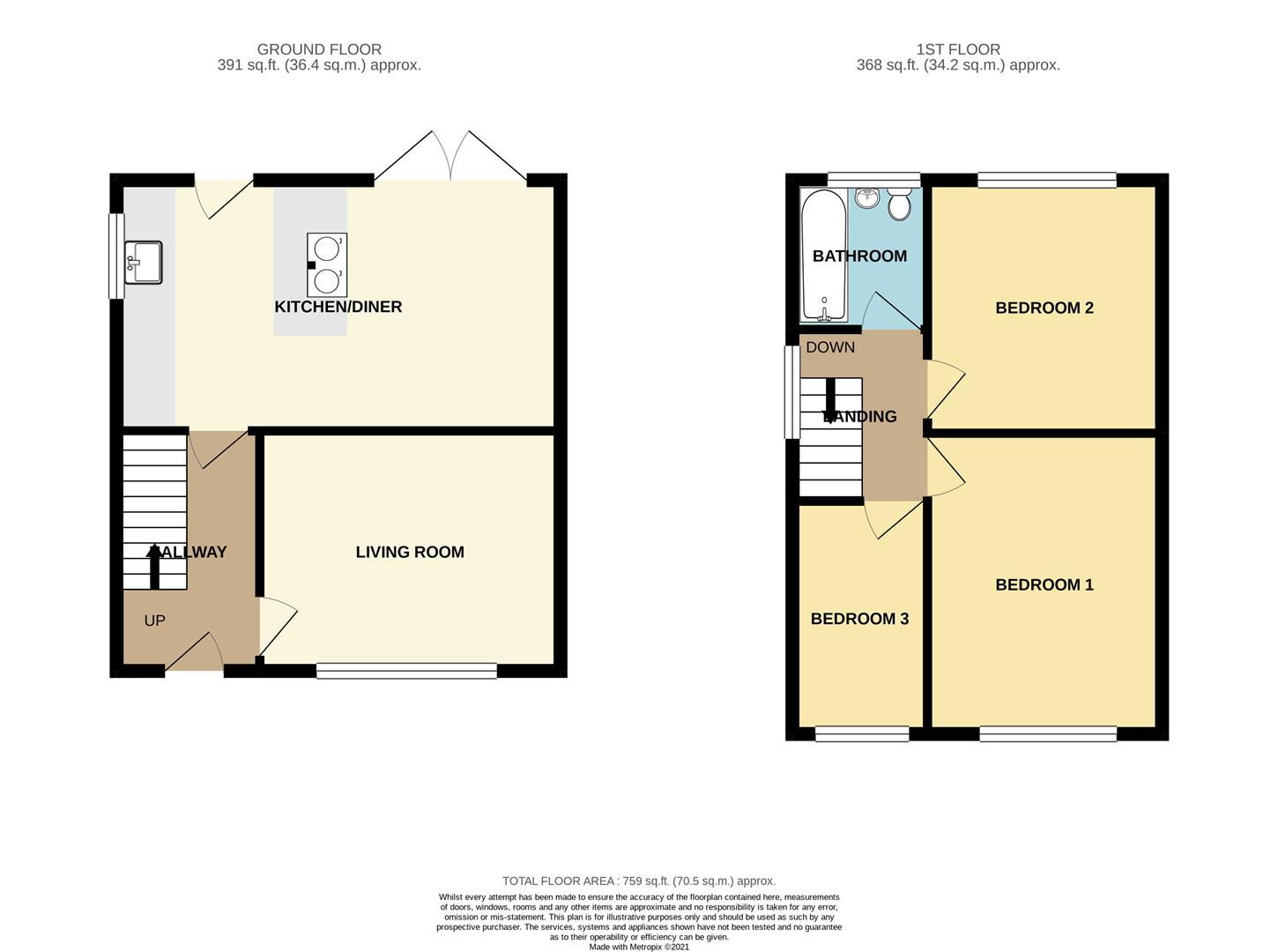 Sisley Avenue, Stapleford, Nottingham Robert Ellis Estate Agents